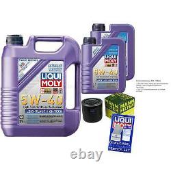 Liqui Moly Oil 7l 5w-40 Filter Review For Chrysler Voyager/grand Gs 3.3i