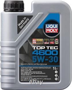 Mahle Inspection Set 6 L Liqui Moly 5W-30 for Jeep Grand Cherokee III 3.7