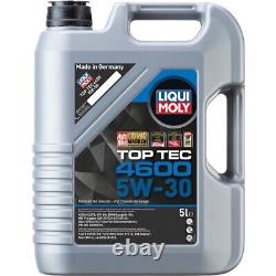 Mahle Inspection Set 6 L Liqui Moly 5W-30 for Jeep Grand Cherokee III 3.7