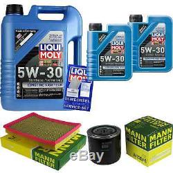 Review Liqui Moly Oil Filter 7l 5w-30 Jeep Grand Cherokee Wh III Wk