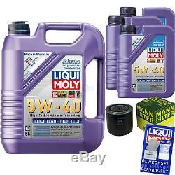 Review Liqui Moly Oil Filter 8l 5w-40 Chrysler Voyager / Grand 3.3i Gs