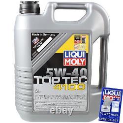Review of LIQUI MOLY Oil Filter 6L 5W-40 for Jeep Grand Cherokee III WH