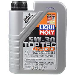 Mann Inspection Set Liqui Moly 7L 5W-30 pour Jeep Grand Cherokee III 5.7 V8